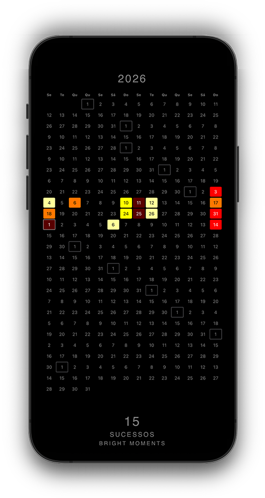 CREATE7 1 Ano Feature