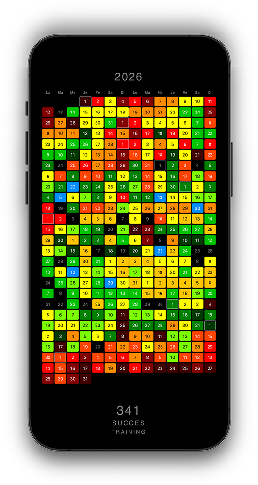 CREATE7 1 An Feature