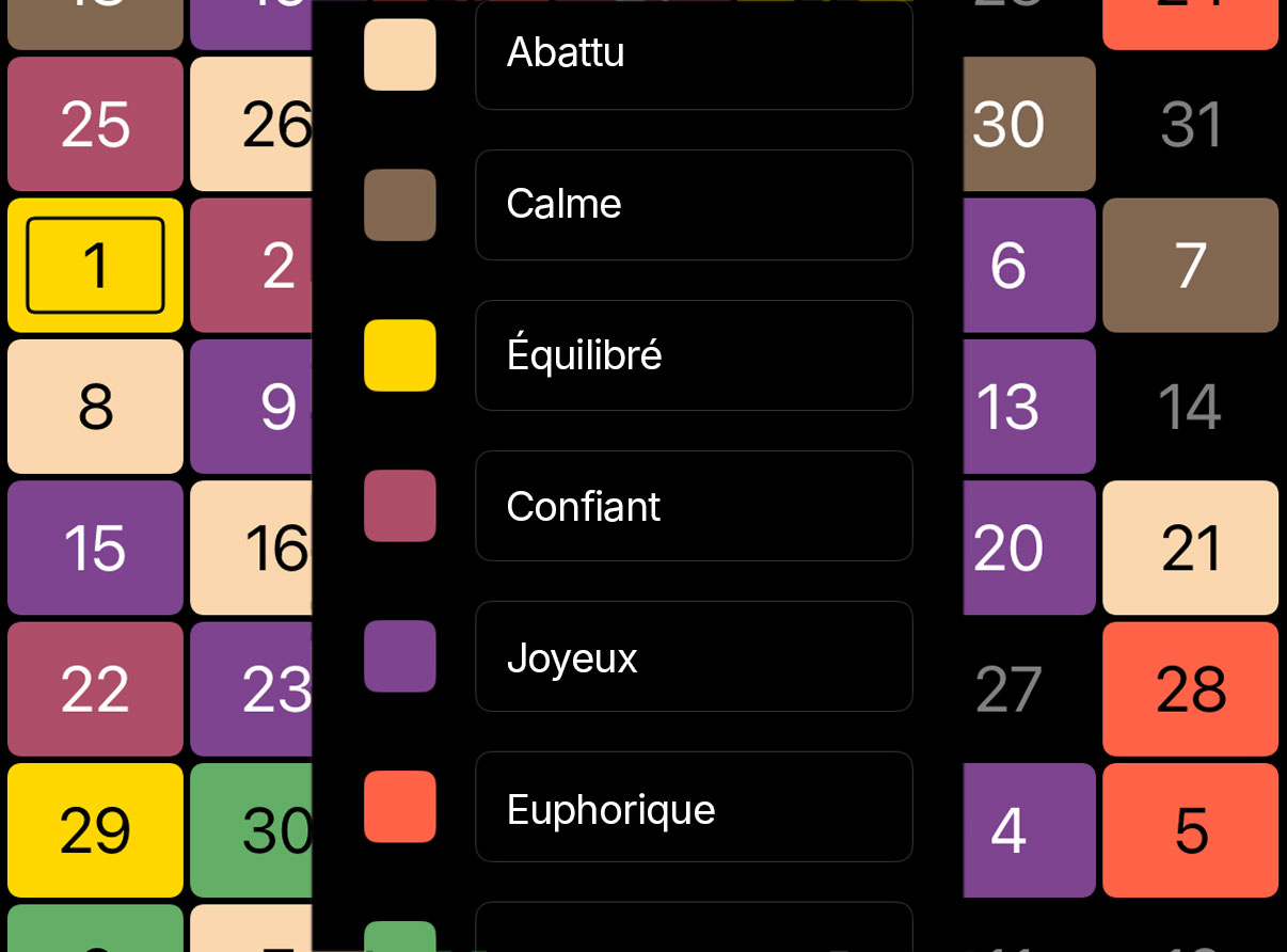 Équilibre émotionnel UseCase