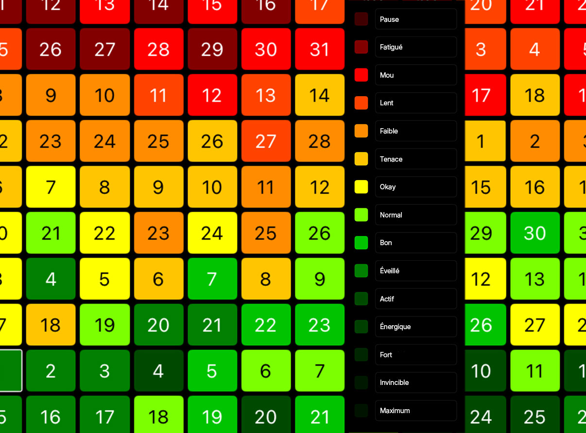 Niveaux de couleur UseCase